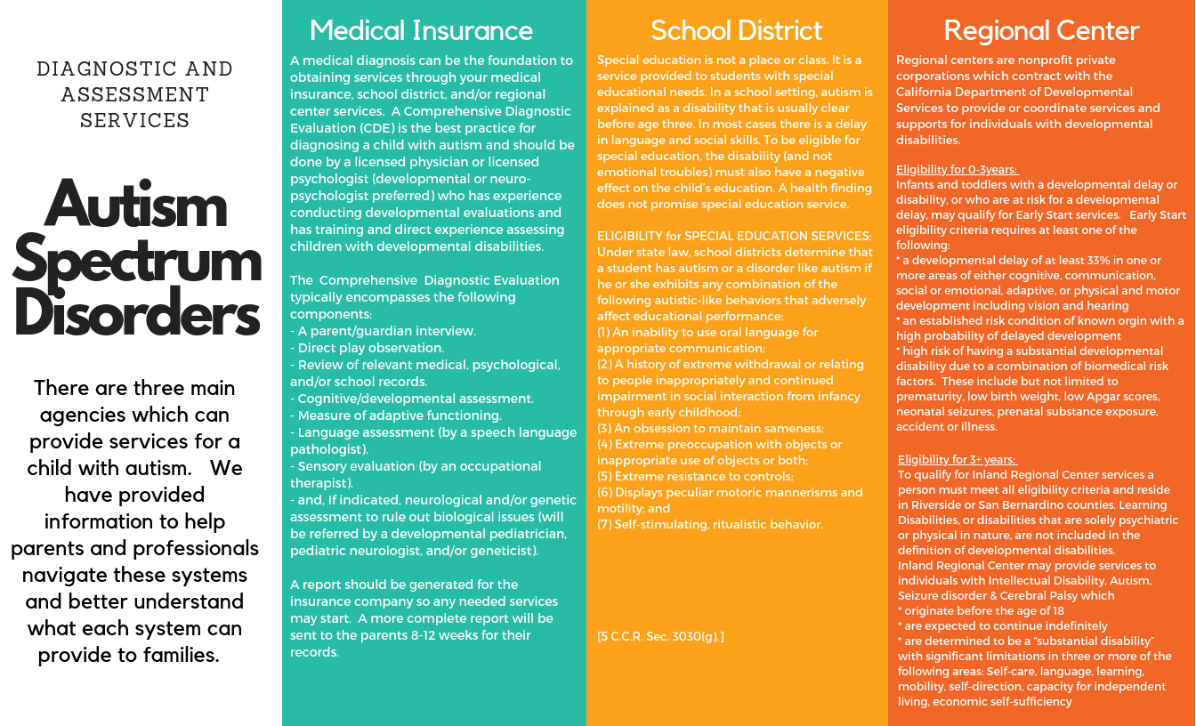 Diagnosis And Evaluation Assistance Autism Society Inland Empire