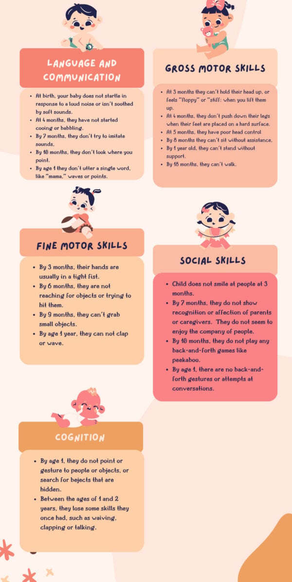 Signs Your Baby Has Autism - Autism Society Inland Empire